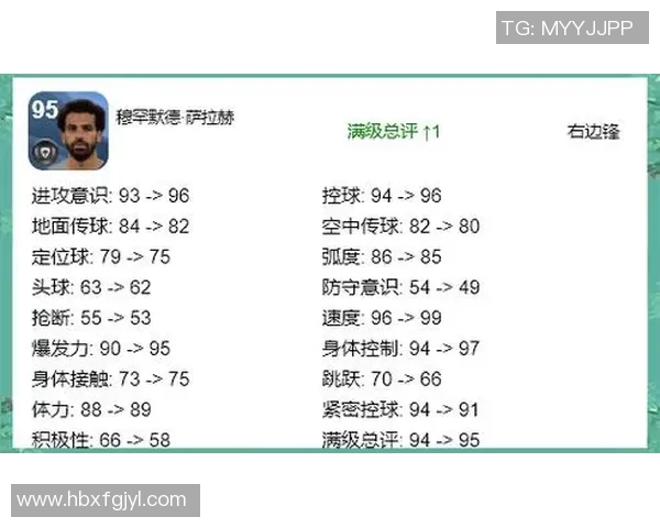 实况足球球星闪耀系统是否能提升球员评分解析