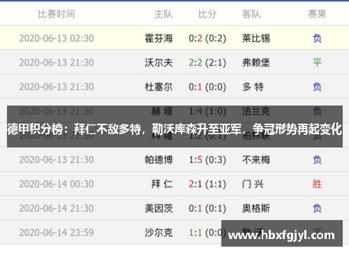 德甲积分榜：拜仁不敌多特，勒沃库森升至亚军，争冠形势再起变化