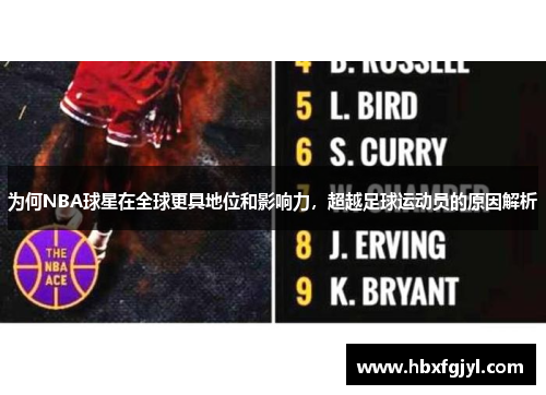 为何NBA球星在全球更具地位和影响力，超越足球运动员的原因解析